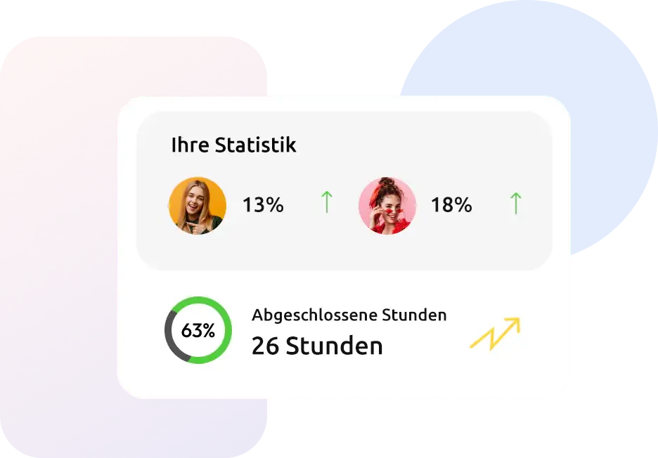 Lernergebnisse
