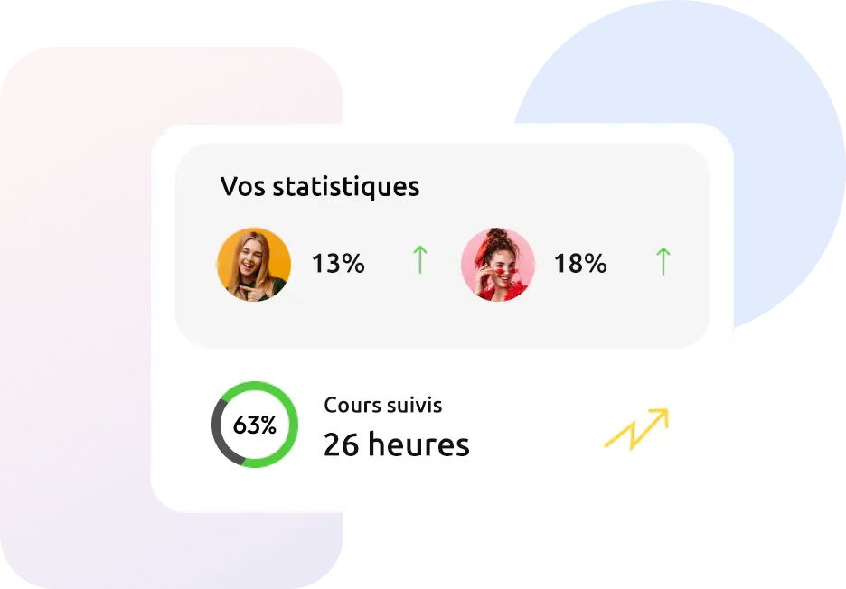 résultats d’apprentissage